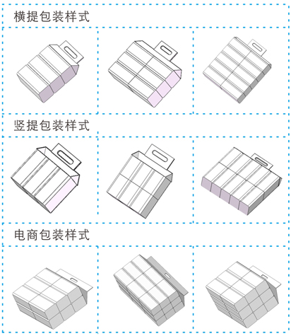 902D包装示意图